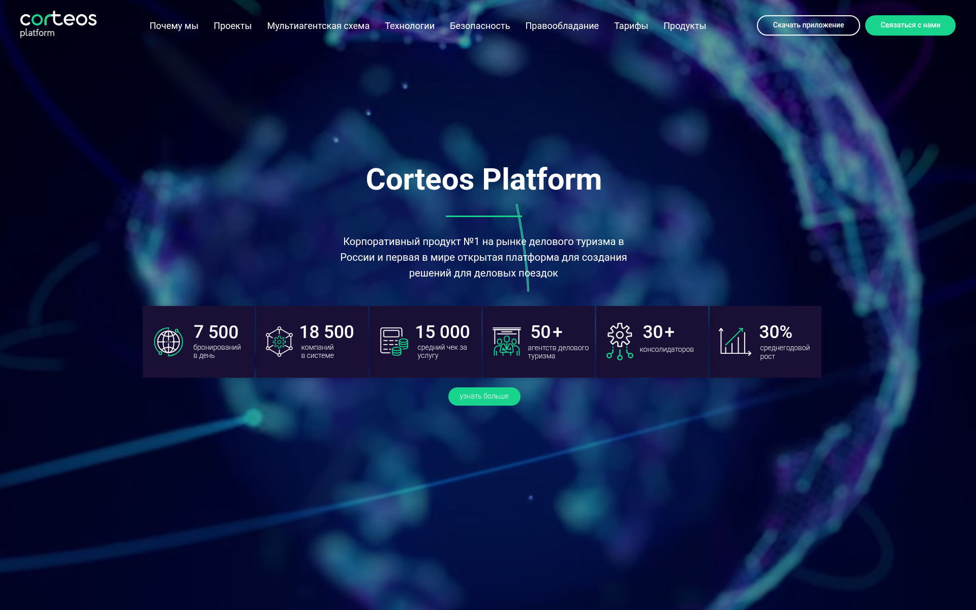 Screenshot of corteos.travel