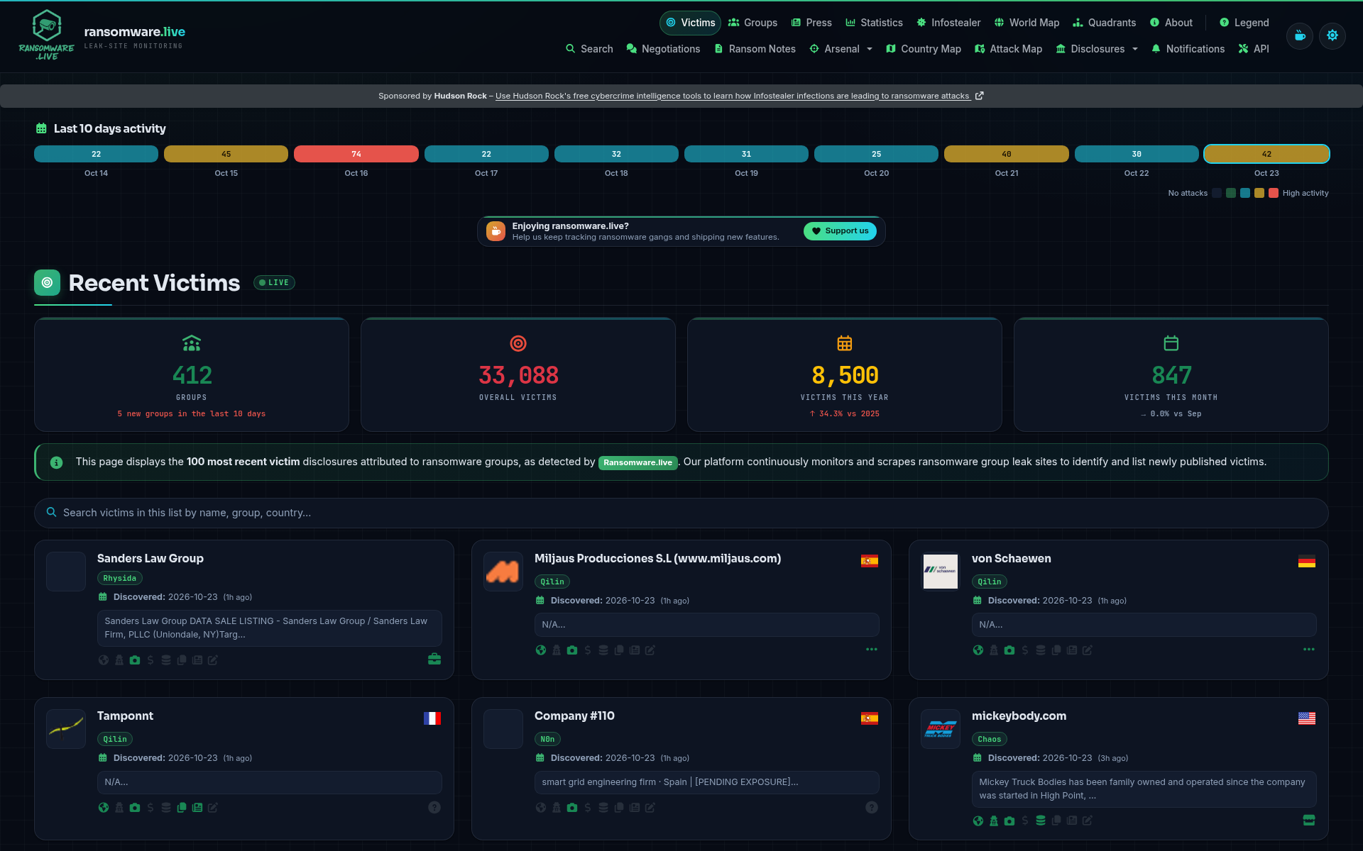 Screenshot of ransomware.live