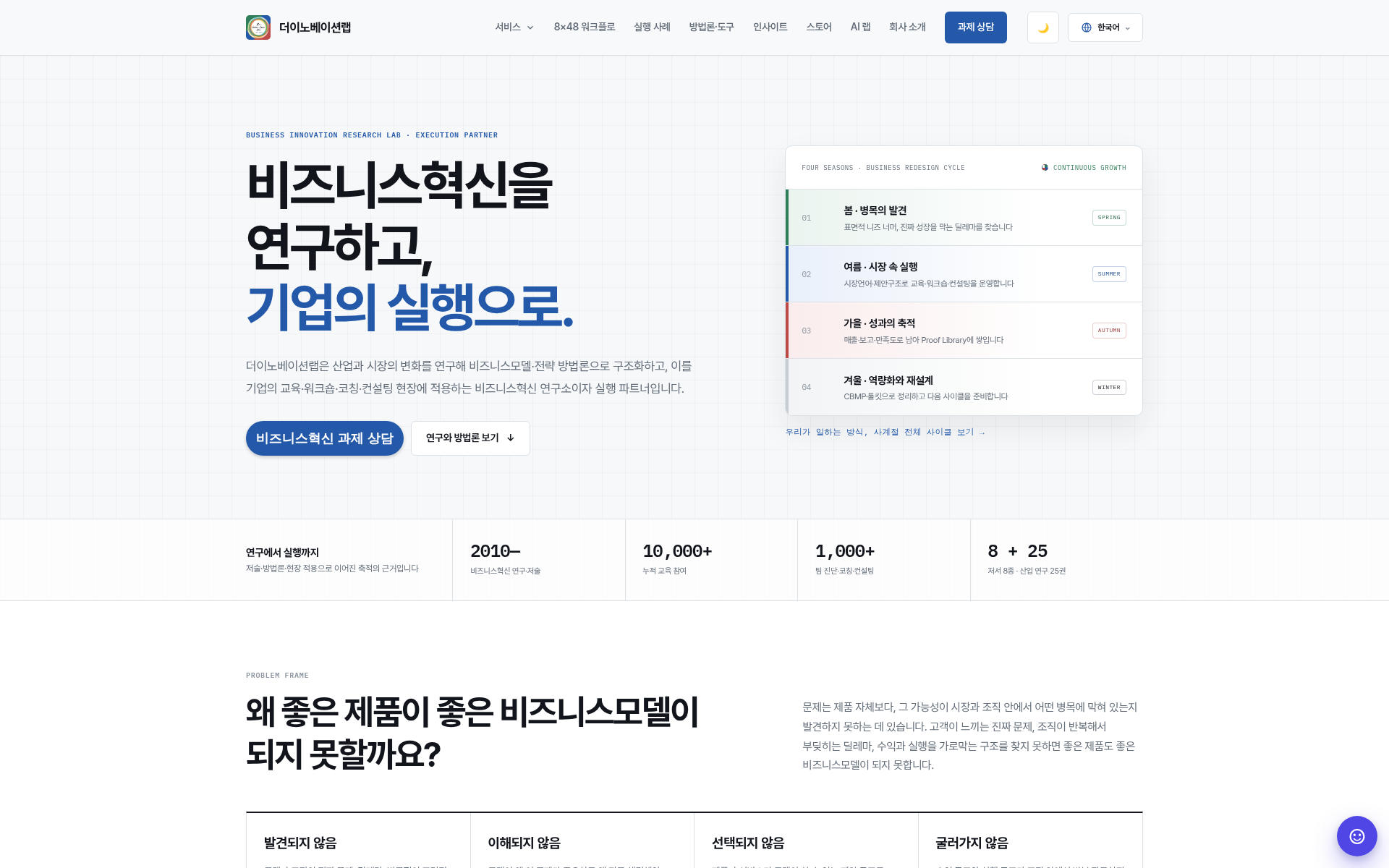 Screenshot of thelab.center