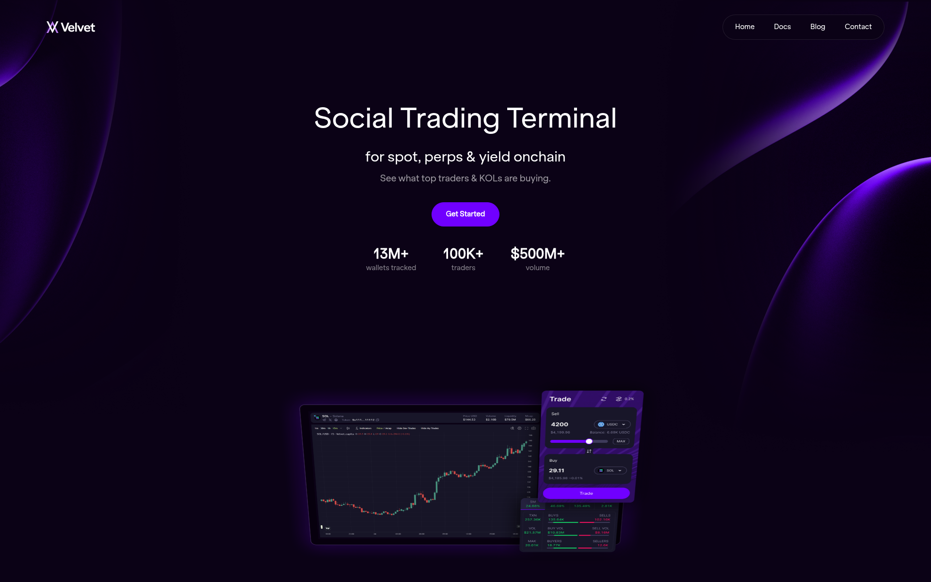 Screenshot of velvet.capital
