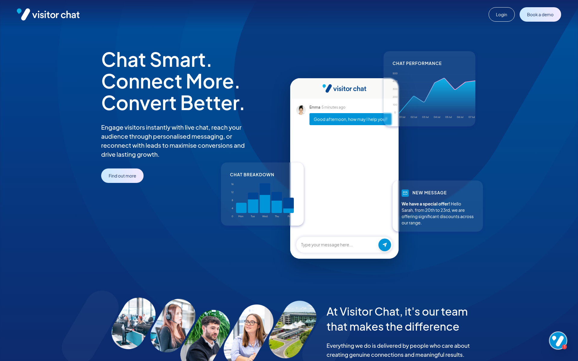 Screenshot of visitor.chat